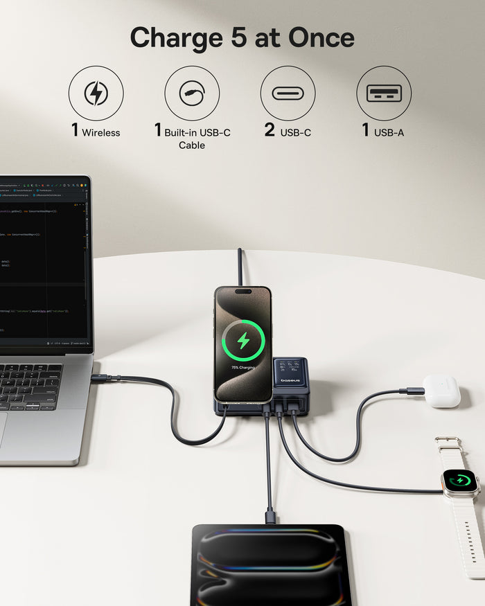 Spesifikasi Charger Baseus NOMOS 5-in-1
